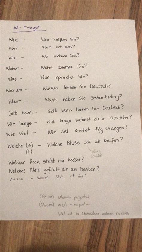 Pin By Lena Matveeva On German Language Learning