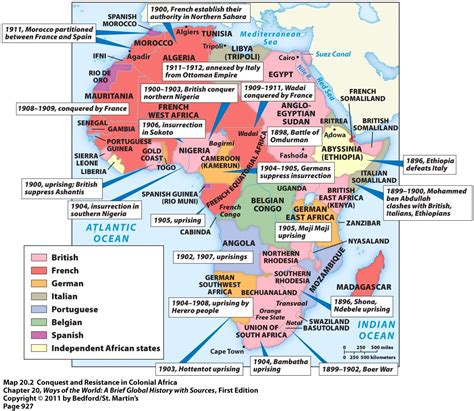 8 Surprising Facts That Will Make You Rethink The True Size Of Africa