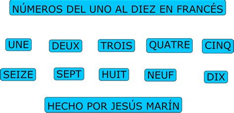 Sexto B Bloggers NÚmeros Del Uno Al Diez En FrancÉs