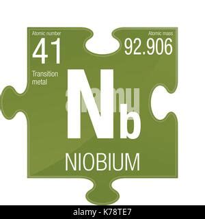 Simbolo Niobio Elemento Numero Della Tavola Periodica Degli