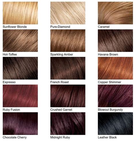 crushed garnet hair color - Enlarged Blogging Photos