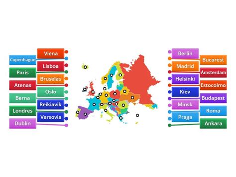 Capitales Europa Labelled Diagram