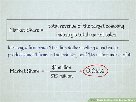 How To Calculate Market Share 10 Steps With Pictures Wikihow