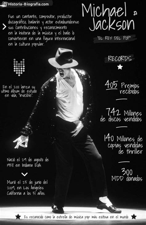 Historia y biografía de Michael Jackson