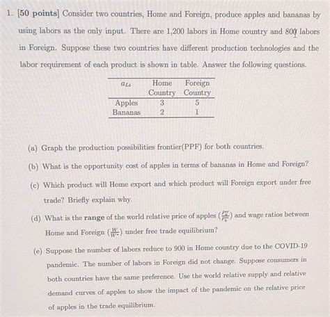 Solved Points Consider Two Countries Home And Chegg