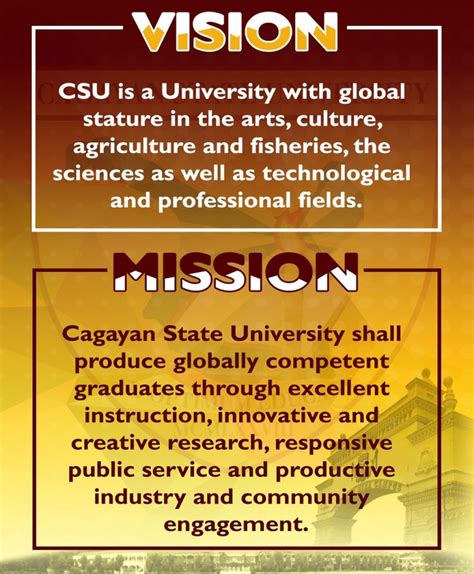 Vision Mission And Core Values CSU SANCHEZ MIRA