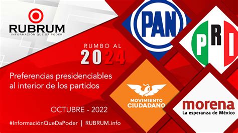 Preferencias Presidenciales Internas De Los Partidos Rumbo Al 2024 4