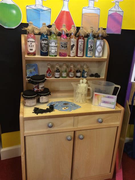 Pin By Amy Rowlands On School Role Play Areas Halloween Preschool