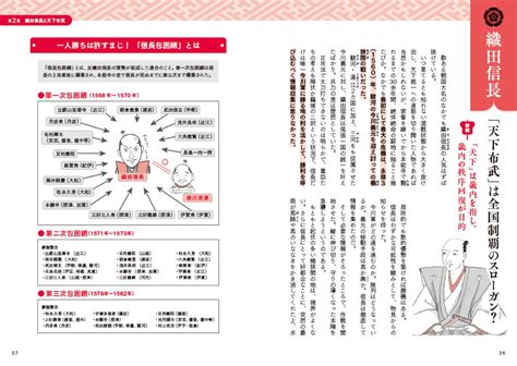 眠れなくなるほど面白い 図解 戦国武将の話 出版書誌データベース