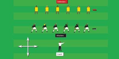 Rugby Defensive Communication Defence Teenage Drills Rugby Toolbox