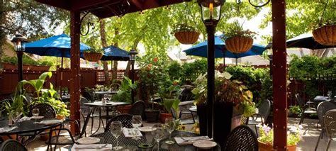 Patio Restaurants Columbus Ohio - Patio Ideas