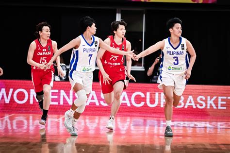 Gilas Women Have High Hopes For Ph Women S Hoops Abs Cbn News