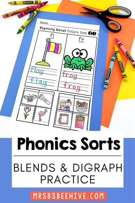 Beginning Consonant Blends And Digraphs Practice Worksheets And