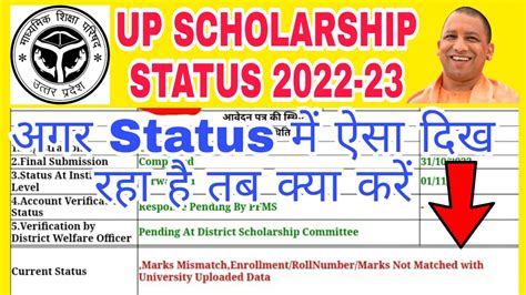 Up Scholarship Status 2022 23 Mark Mismatch Enrollment Roll Number