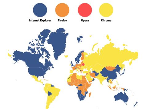 History Of Web Browser Popularity Since 2008 Business Insider