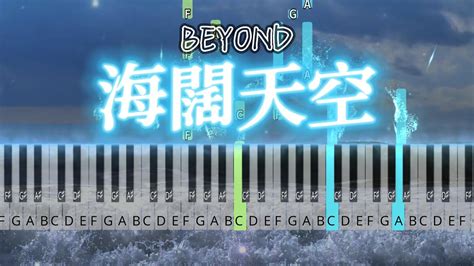 海闊天空 BEYOND 鋼琴簡易版 Piano Cover YouTube