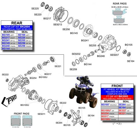 Yamaha Wolverine 350 4x4 Parts List