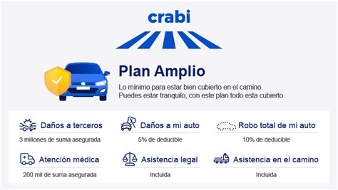 Las Mejores Coberturas En Seguros De Autos Crabi Cotiza Hoy