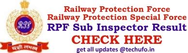 RPF SI Result 2019 Check Sub Inspector Final Merit List Cutoff Marks