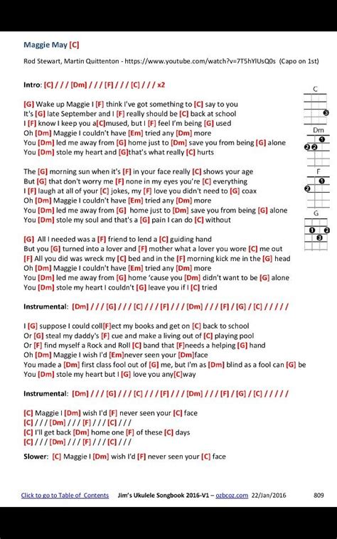 Maggie May Ukulele Chords