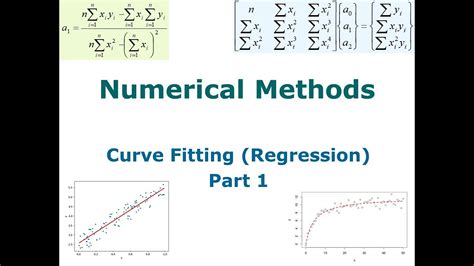 Lecture Curve Fitting Regression Part Youtube