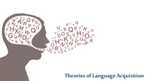 Behaviorist Theory Of Language Acquisition