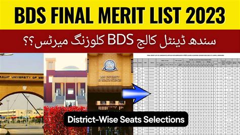 Sindh Bds Merit Lists Duhs Lumhs Dental Colleges Closing Merits