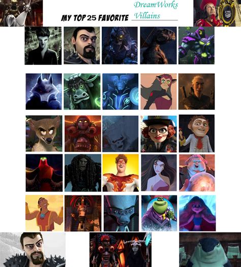 My Top 25 Favorite Dreamworks Villains By Jackskellington416 On Deviantart