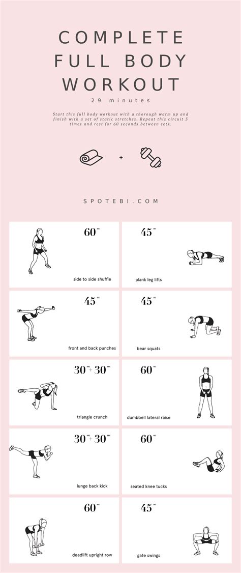 complete full body workout