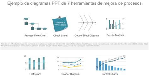 Las 15 Mejores Plantillas De Diagramas De Pareto Para Ejercer Mejores