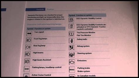 Bmw 328i Dashboard Symbols – The Best Choice Car