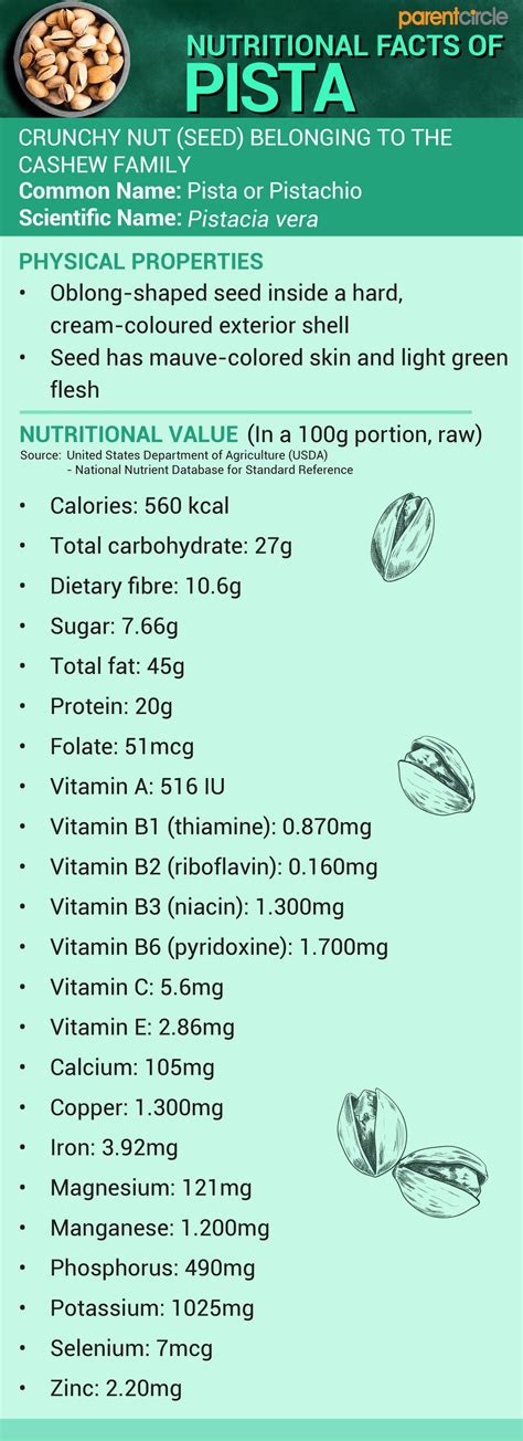 Pista Health Benefits And Calories Pistachio Nuts Nutritional Facts And Value Per 100g Pista