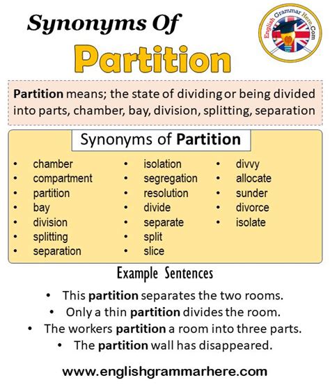 Separate Synonym Deutsch