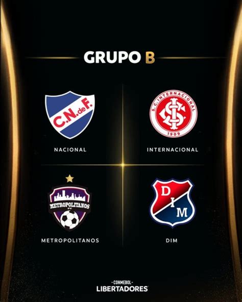 Copa Libertadores 2024 Veja Grupos Sorteados E Datas Da ️ Descubra As