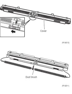 Daikin Air Conditioner Flashing Green Light U Fixed Machinelounge