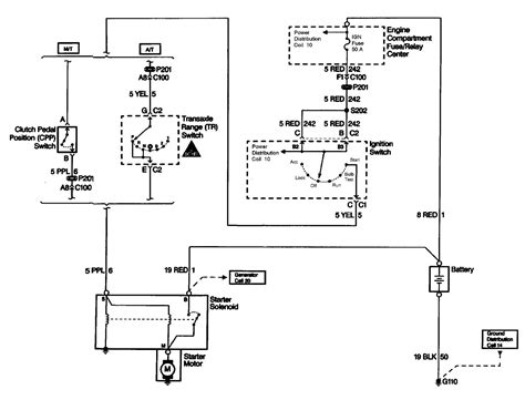 2000 Chevy Silverado Alternator Wiring Diagram Homemadeal