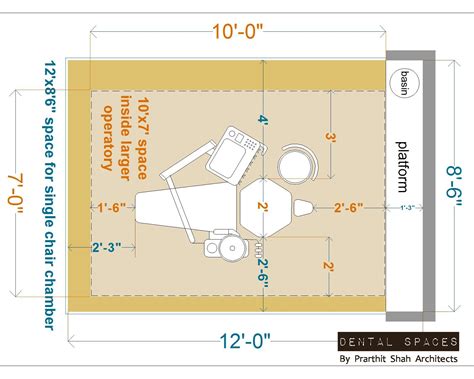 Design Of Dental Operatory Waiting Lounge And Consultation Prarthit