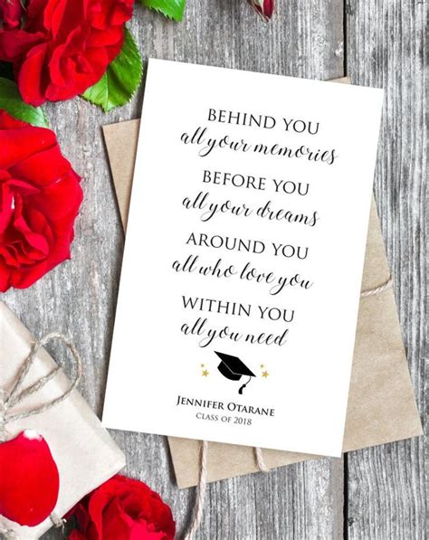 Personalized Graduation Card Behind You All Your Memories