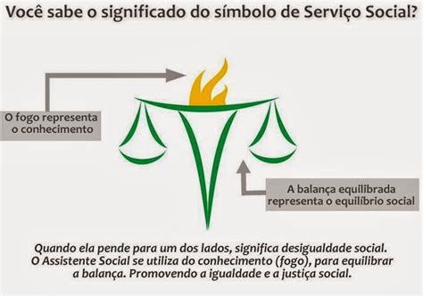 Servi O Social S Mbolo Do Servi O Social