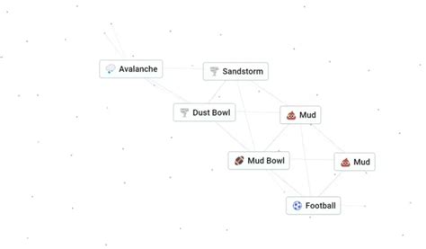 Infinite Craft Hoe Maak Je Een Voetbal En Voetbal Receptgids 4pmtech Netherlands