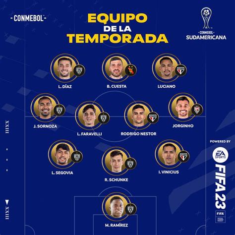 Bernardo Cuesta Fue Elegido En El Once Ideal De La Copa Sudamericana