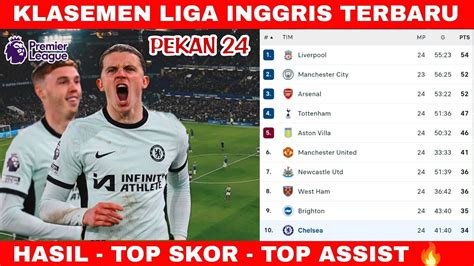 Klasemen Liga Inggris 2024 Terbaru Hari Ini Hasil Liga Inggris Tadi