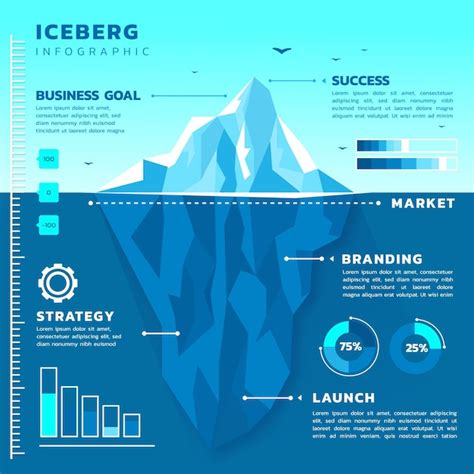 Plantilla de infografía iceberg Vector Gratis