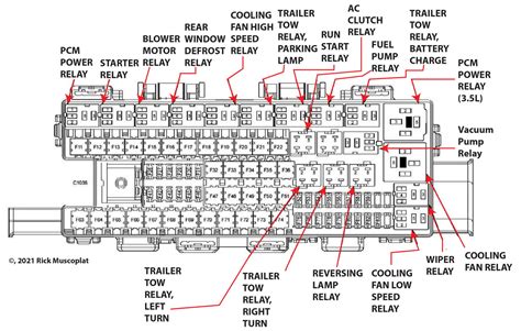 06 Ford F150 Fuse Diagram