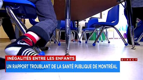 Inégalités entre les enfants un rapport troublant de la santé publique