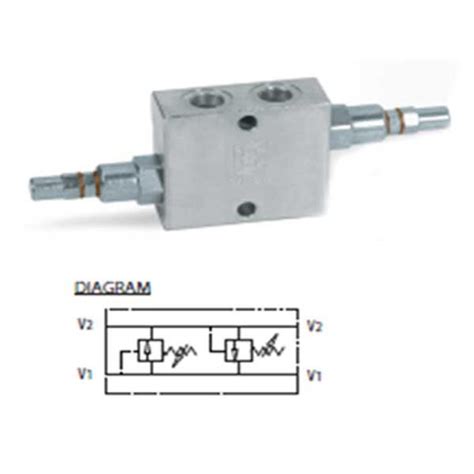 differential type relief valves pt usaha pratama sejahtera