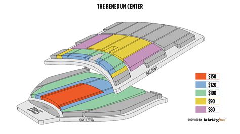 Benedum Center Seating Chart | Portal.posgradount.edu.pe