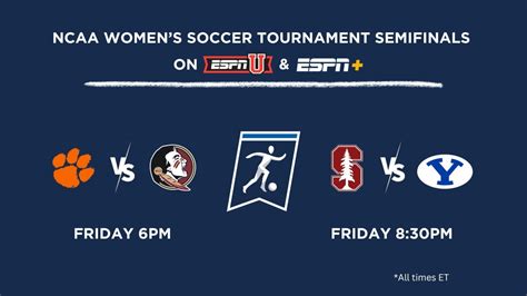 Espn Platforms Present The 2023 Ncaa Division I Womens College Cup On