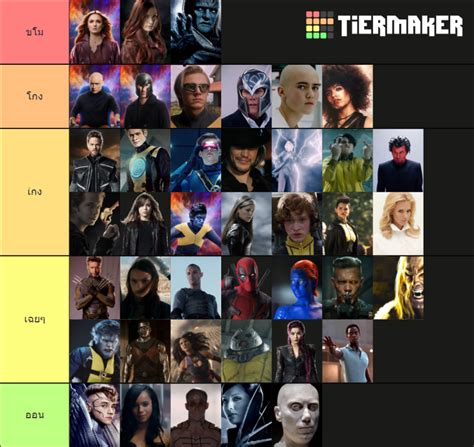 X Men Movie Mutants Tier List Community Rankings Tiermaker