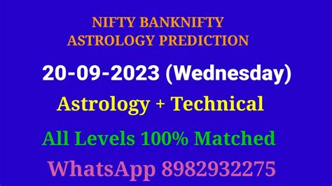 Astro Nifty Nifty Prediction Nifty Astrology Nifty Prediction Share